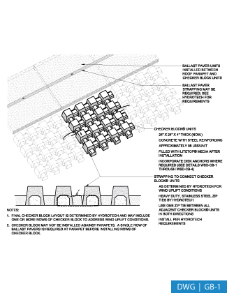 GB-1