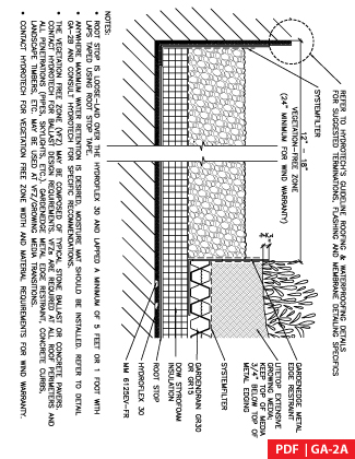 GAC-2A