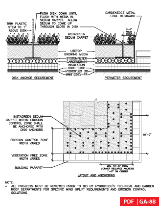 GAC-8B