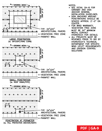GAC-9