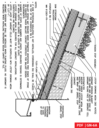 GN-6A