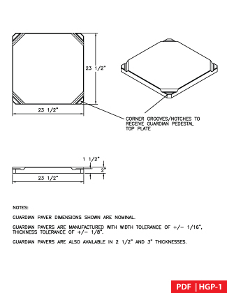 HGP-1
