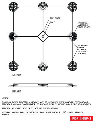 HGP-3