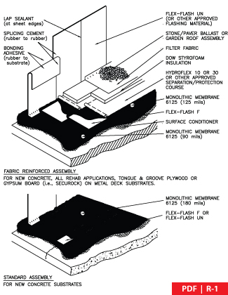 R-1 