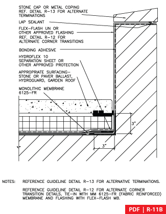 R-11B 