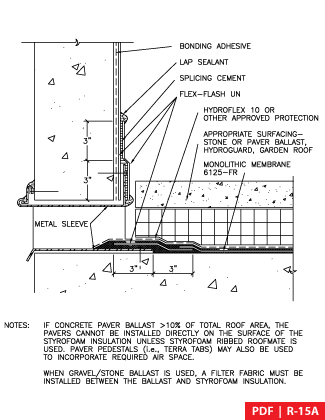 R-15A 