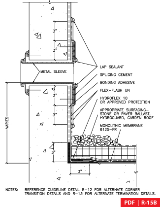 R-15B 