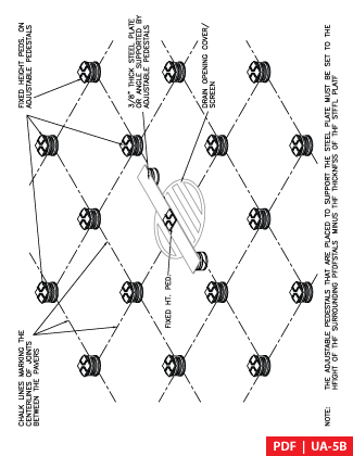 UAC-5B 