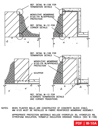 W-10A 