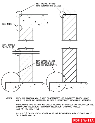 W-11A 