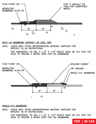 W-14A 
