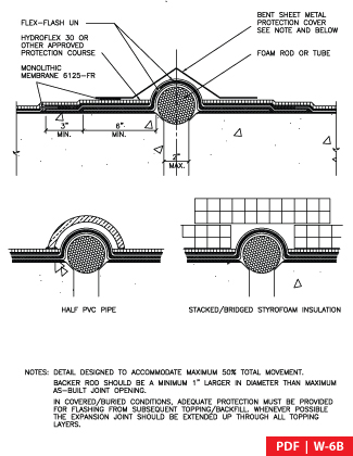 W-6B 