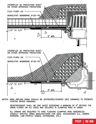 W-8B 