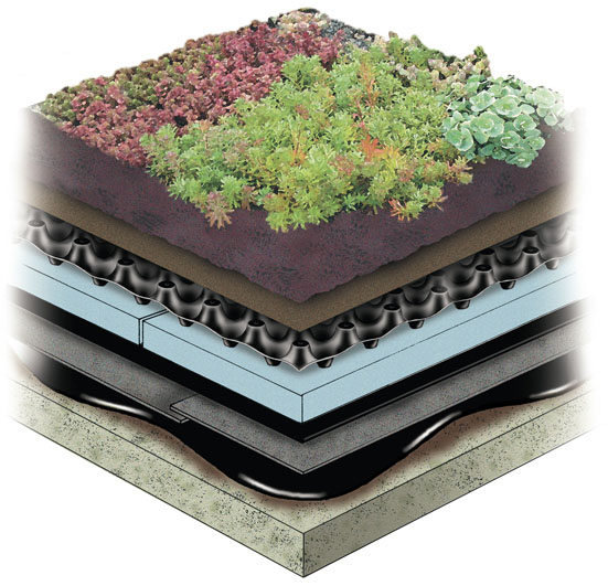 GARDEN ROOF® ASSEMBLIES